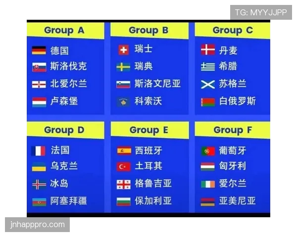 2026世界杯各小组出线热门球队排名 2026世界杯各小组出线热门球队排名